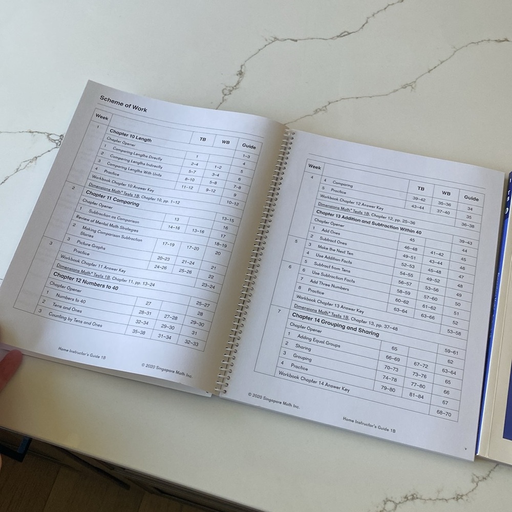 Dimensions Math 1B Home Instructor’s Guide & Textbook - Picture 3 of 6